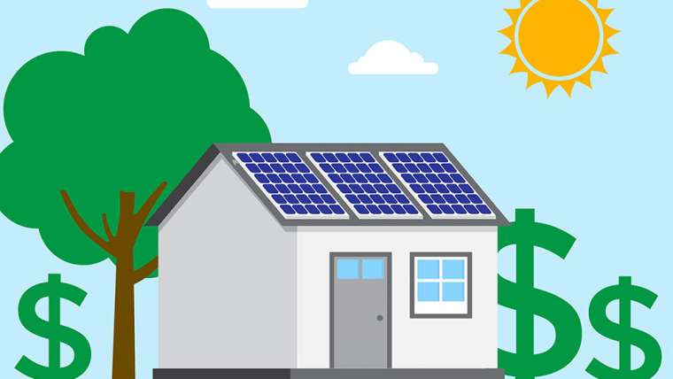 solar savings